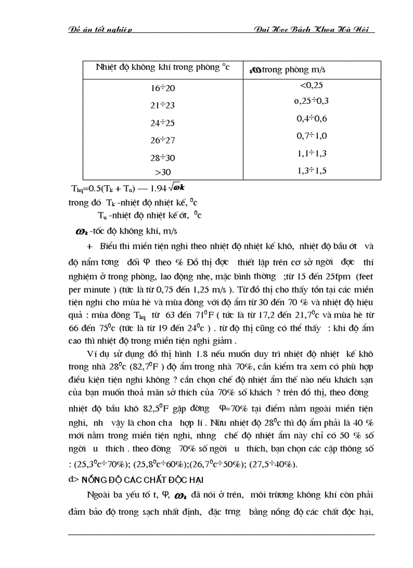 image for page Tính toán thiết kế hệ thống điều hòa nhiệt độ