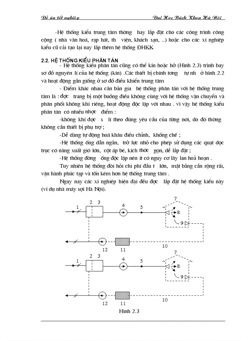 image for page Tính toán thiết kế hệ thống điều hòa nhiệt độ