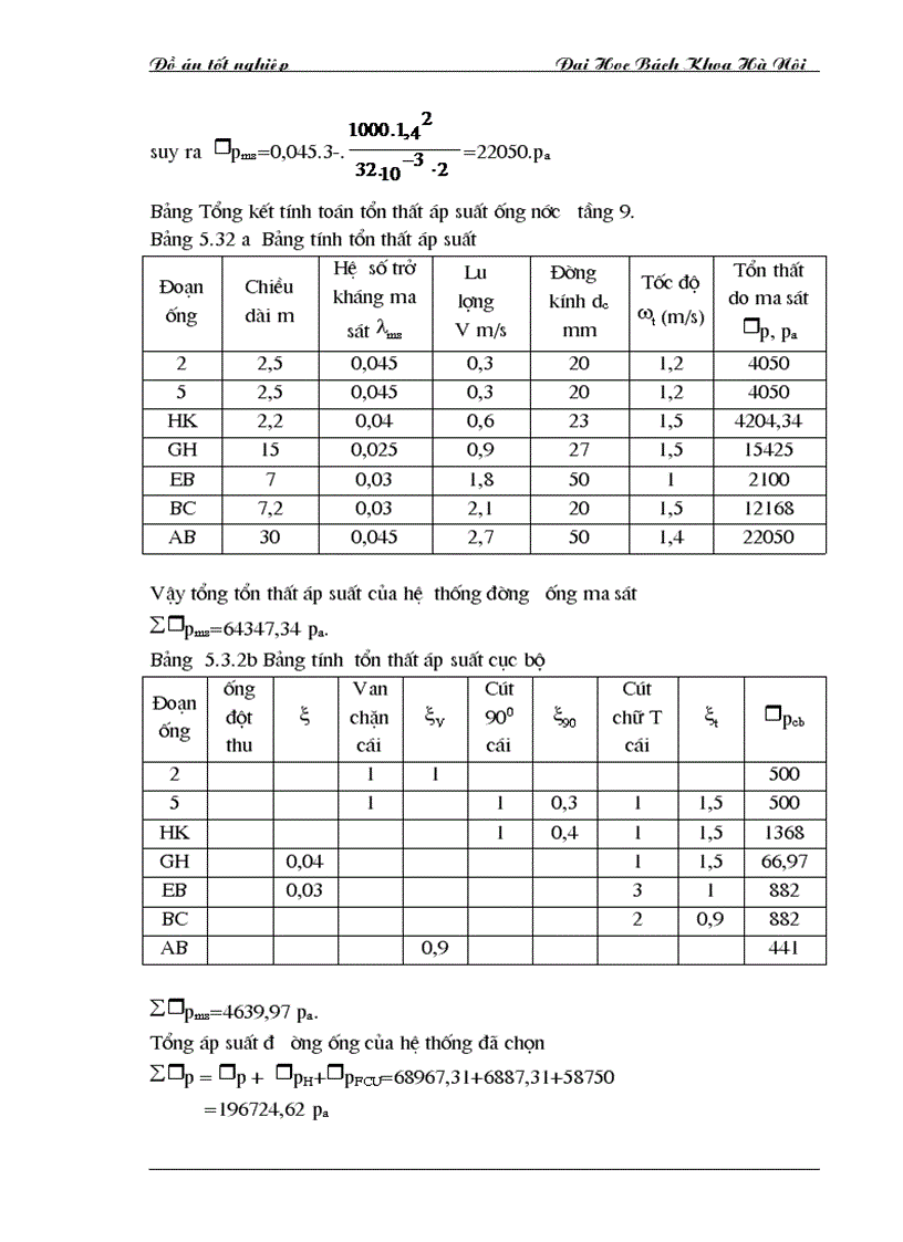image for page Tính toán thiết kế hệ thống điều hòa nhiệt độ