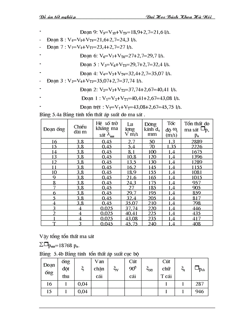 image for page Tính toán thiết kế hệ thống điều hòa nhiệt độ