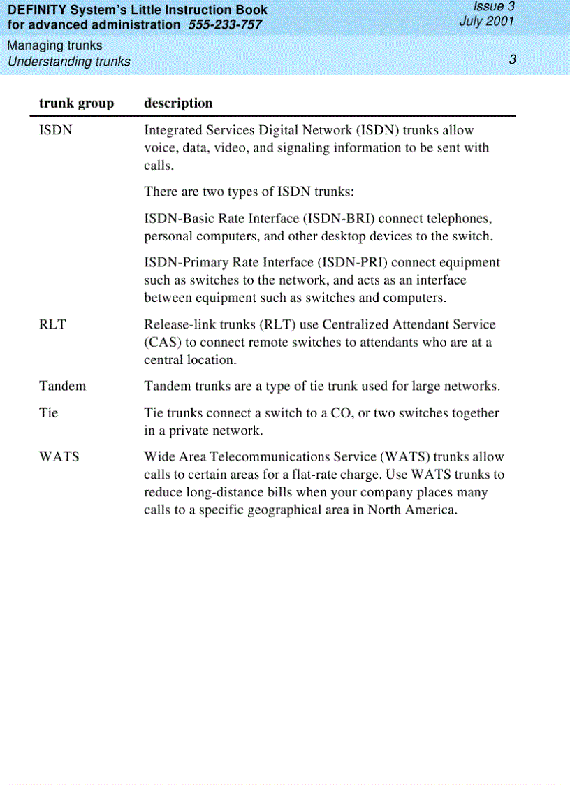 image for page Sổ tay tổng đài nâng cao