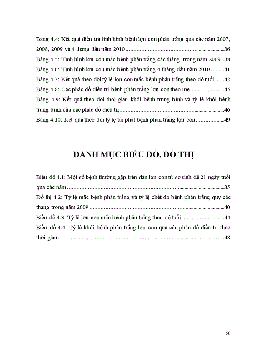 image for page Điều tra tình hình mắc bệnh phân trắng lợn con và biện pháp phòng trị bệnh tại Trung tâm nghiên cứu lợn Thuỵ Phương