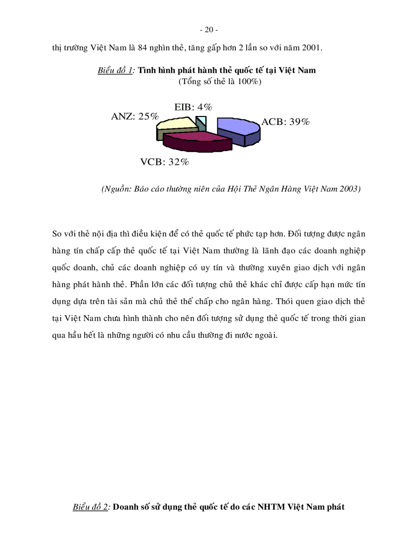image for page Chiến lược phát triển thẻ thanh toán của hệ thống ngân hàng thương mại Việt Nam đến năm 2010