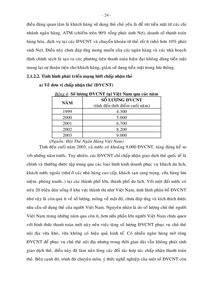 image for page Chiến lược phát triển thẻ thanh toán của hệ thống ngân hàng thương mại Việt Nam đến năm 2010