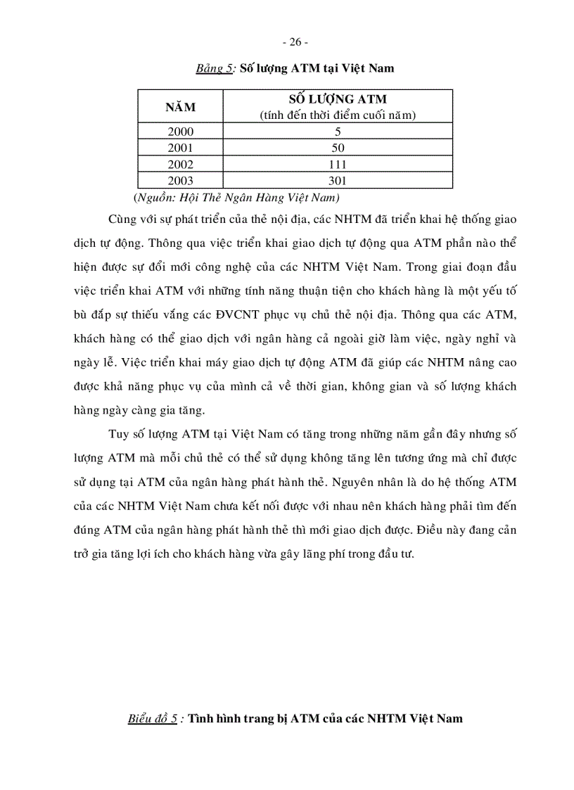 image for page Chiến lược phát triển thẻ thanh toán của hệ thống ngân hàng thương mại Việt Nam đến năm 2010