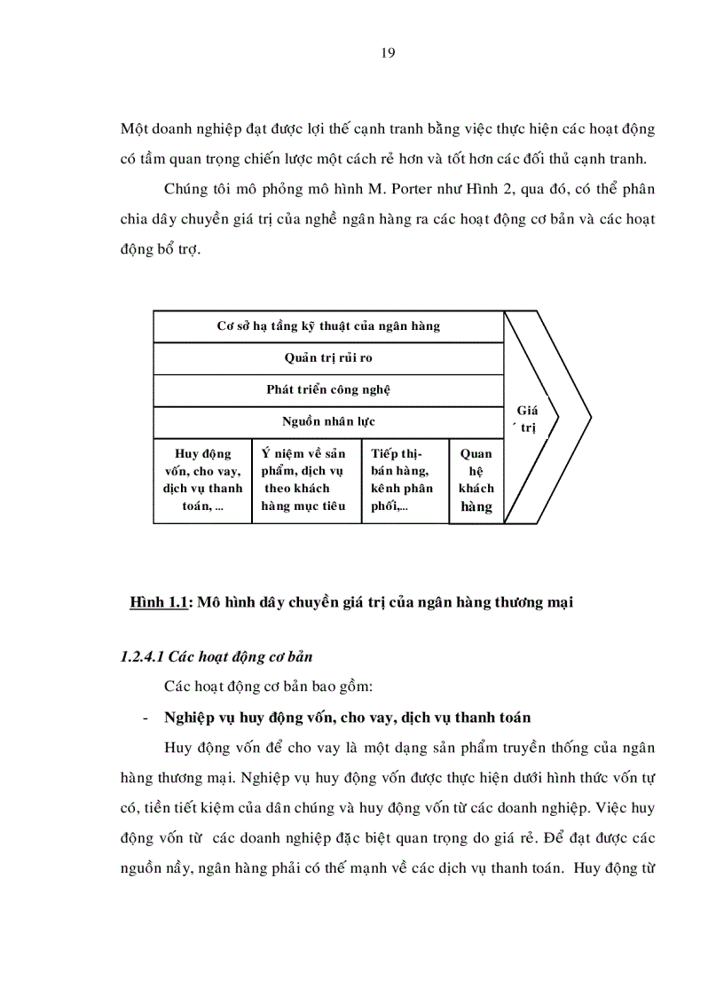 image for page Giải pháp xây dựng chiến lược cạnh tranh của các ngân hàng thương mại cổ phần trên địa bàn thành phố Hồ Chí Minh