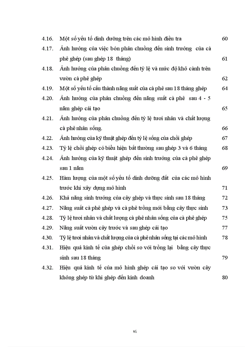 image for page Luận văn thạc sỹ Điều tra đặc điểm sinh trưởng phát triển năng suất và chất lượng của giống cà phê vối Robusta ghép chồi cải tạo ở Đắk Lắk