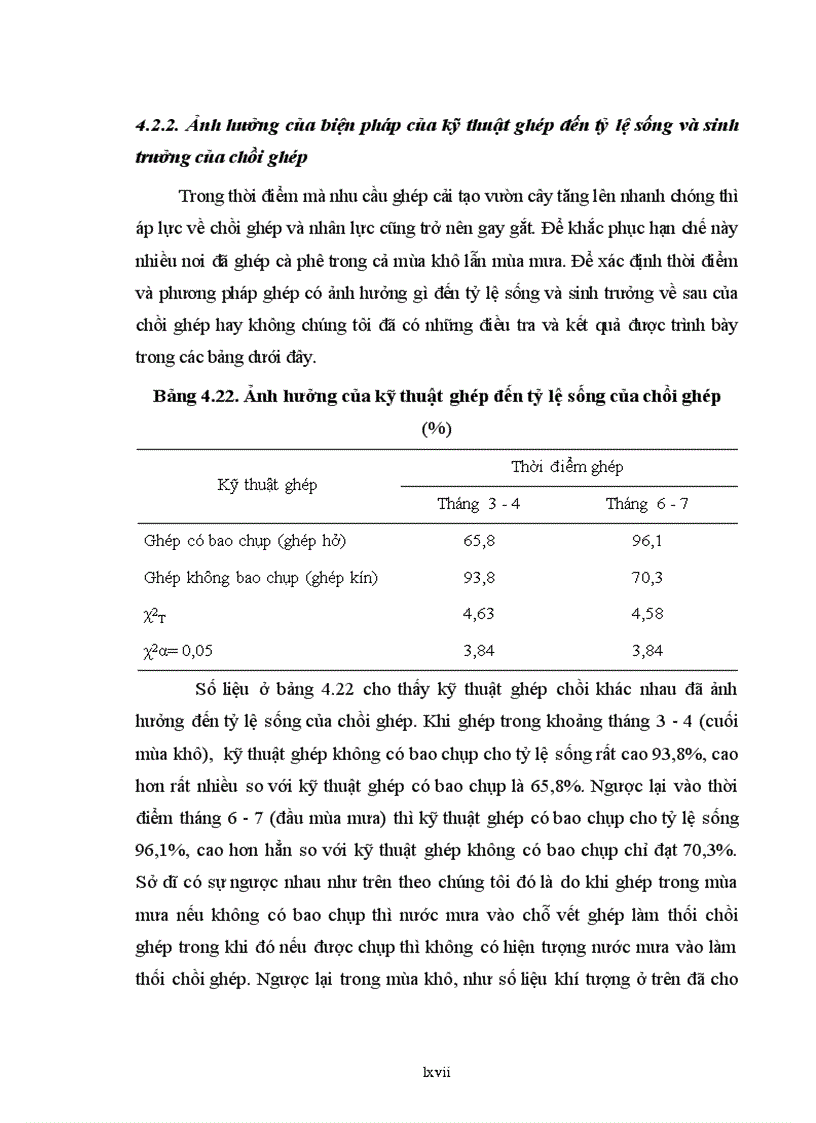 image for page Luận văn thạc sỹ Điều tra đặc điểm sinh trưởng phát triển năng suất và chất lượng của giống cà phê vối Robusta ghép chồi cải tạo ở Đắk Lắk