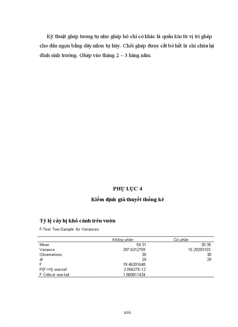 image for page Luận văn thạc sỹ Điều tra đặc điểm sinh trưởng phát triển năng suất và chất lượng của giống cà phê vối Robusta ghép chồi cải tạo ở Đắk Lắk