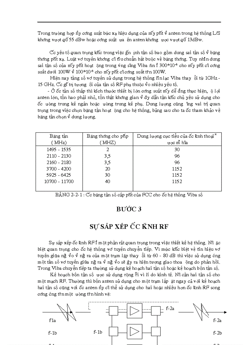 image for page Thiết kế và tính toán tuyến truyền dẫn Viba số thực tế