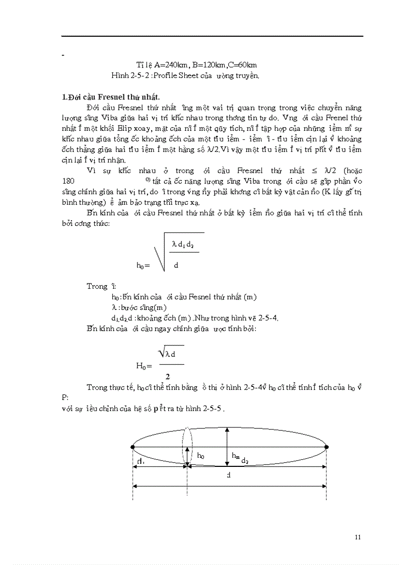 image for page Thiết kế và tính toán tuyến truyền dẫn Viba số thực tế