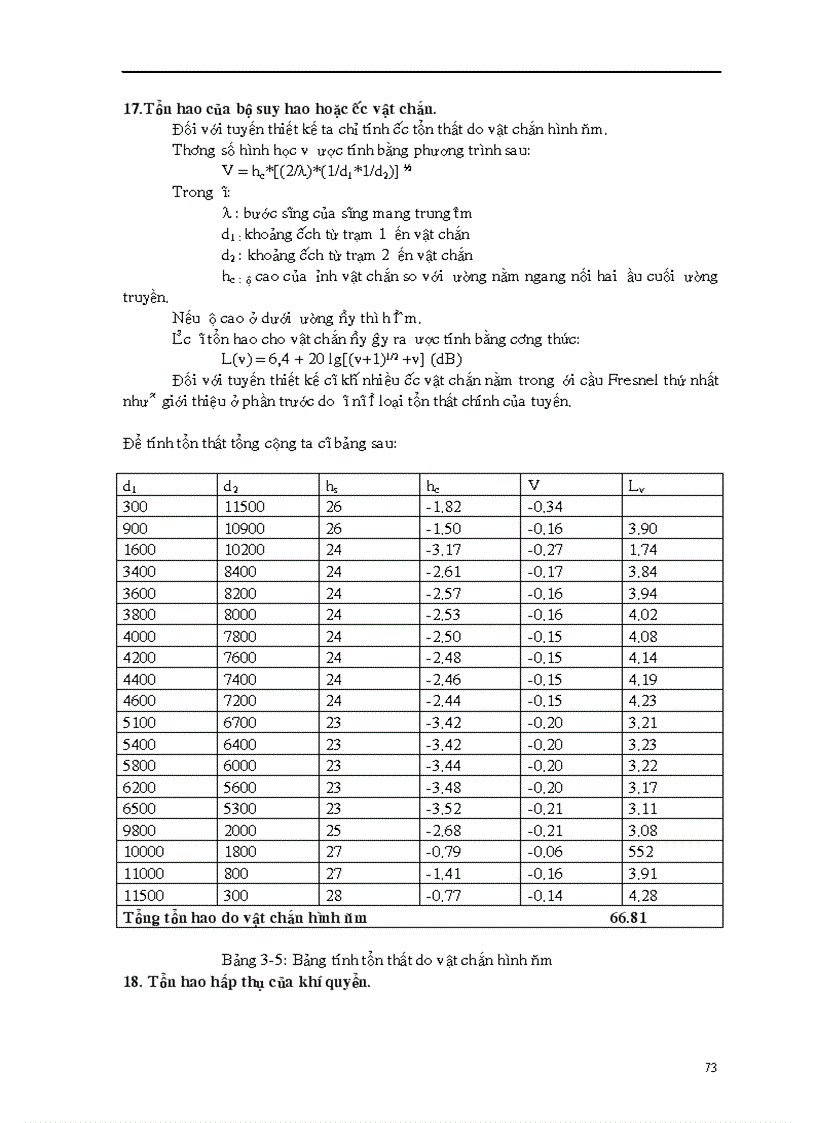 image for page Thiết kế và tính toán tuyến truyền dẫn Viba số thực tế