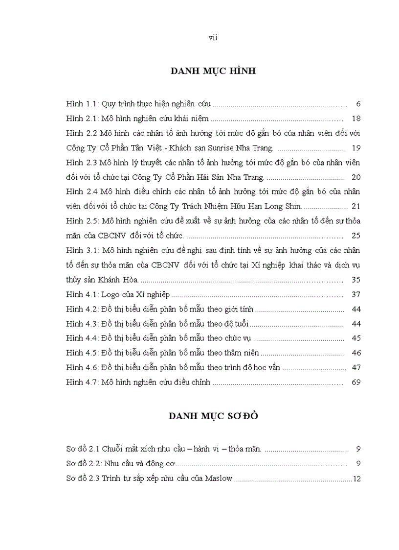 image for page Đo lường mức độ thỏa mãn của cán bộ công nhân viên đối với tổ chức tại Xí nghiệp khai thác và dịch vụ thủy sản Khánh Hòa