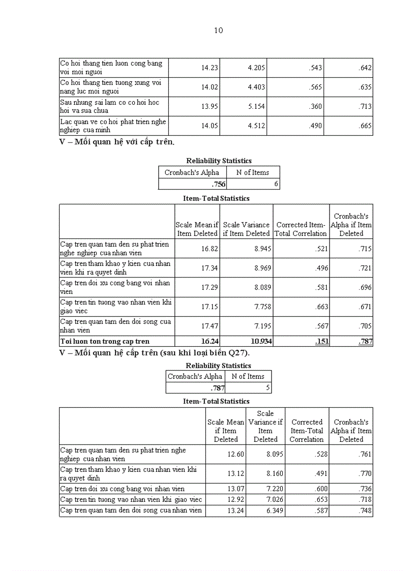 image for page Đo lường mức độ thỏa mãn của cán bộ công nhân viên đối với tổ chức tại Xí nghiệp khai thác và dịch vụ thủy sản Khánh Hòa