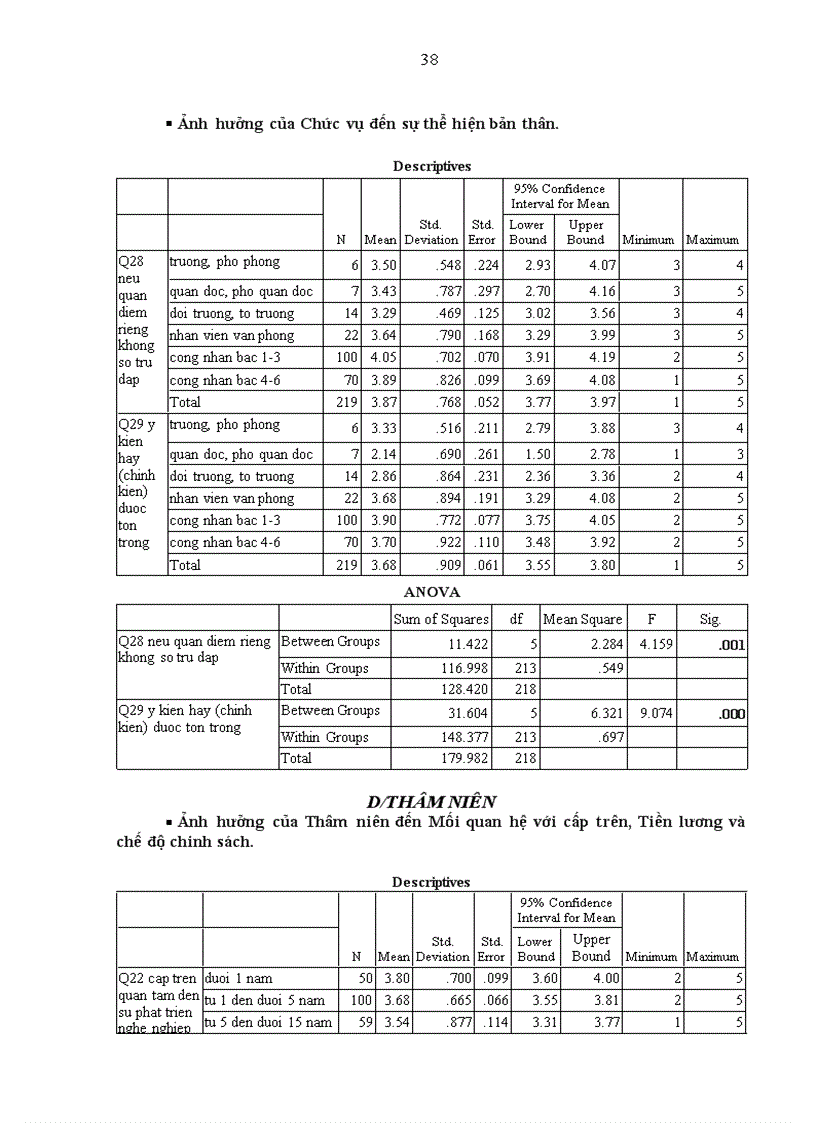 image for page Đo lường mức độ thỏa mãn của cán bộ công nhân viên đối với tổ chức tại Xí nghiệp khai thác và dịch vụ thủy sản Khánh Hòa