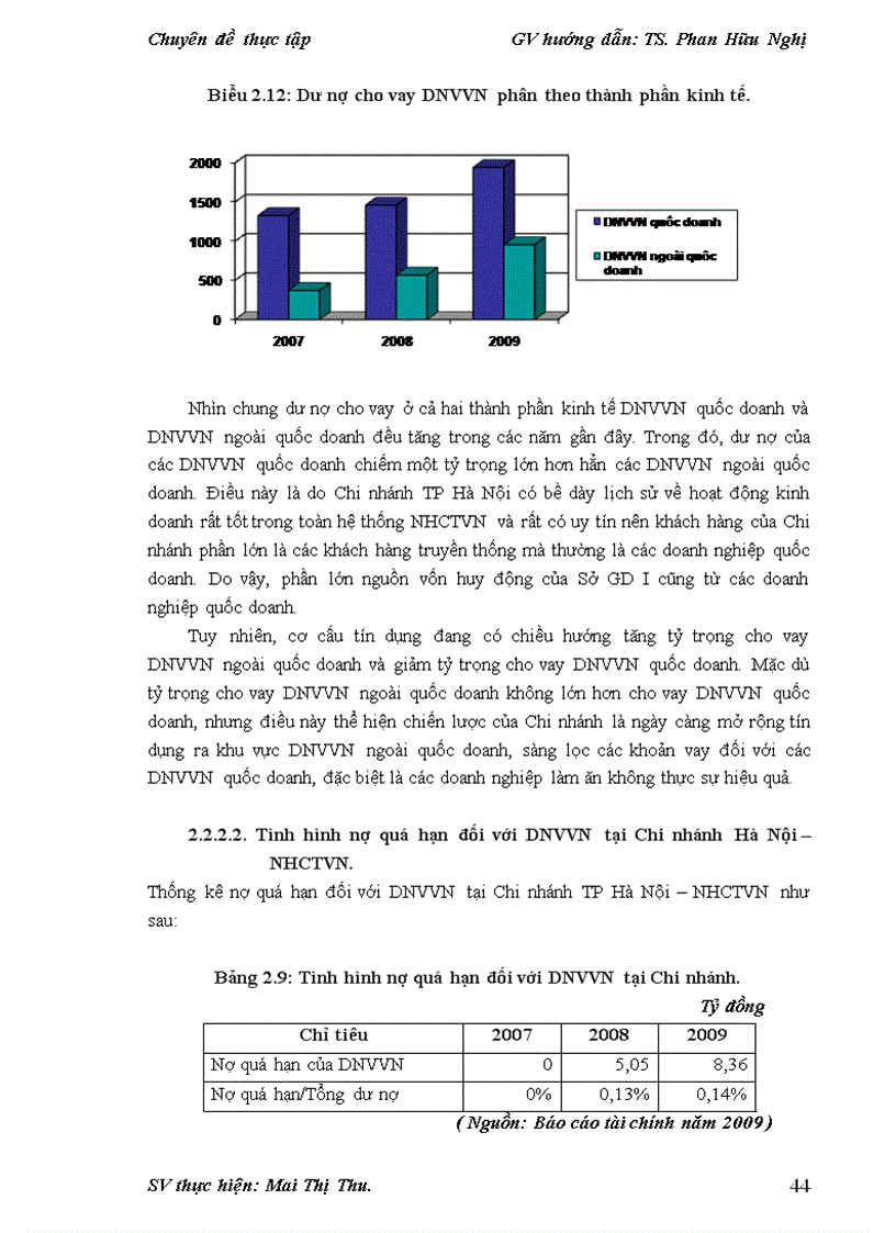 image for page Nâng cao chất lượng tín dụng đối với doanh nghiệp vừa và nhỏ tại Ngân hàng Thương mại Cổ phần Công thương Việt Nam Chi nhánh Hà Nội