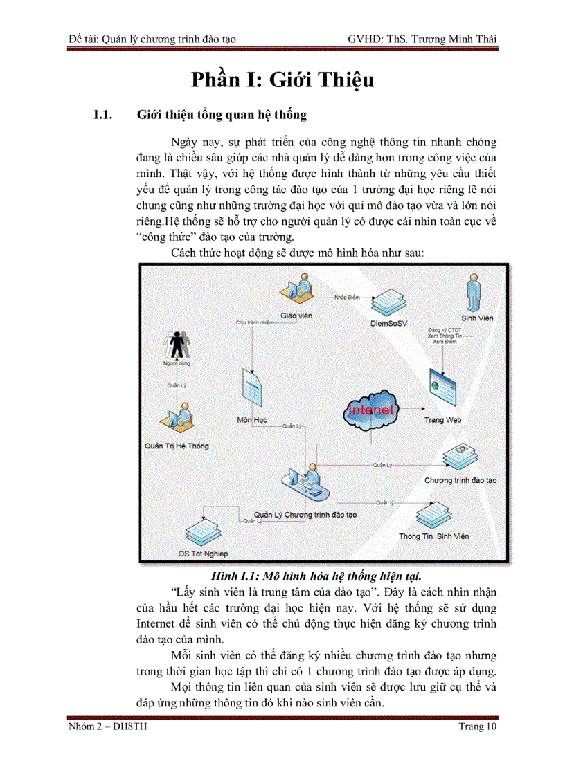 image for page Hệ thống quản lý chương trình đào tạo
