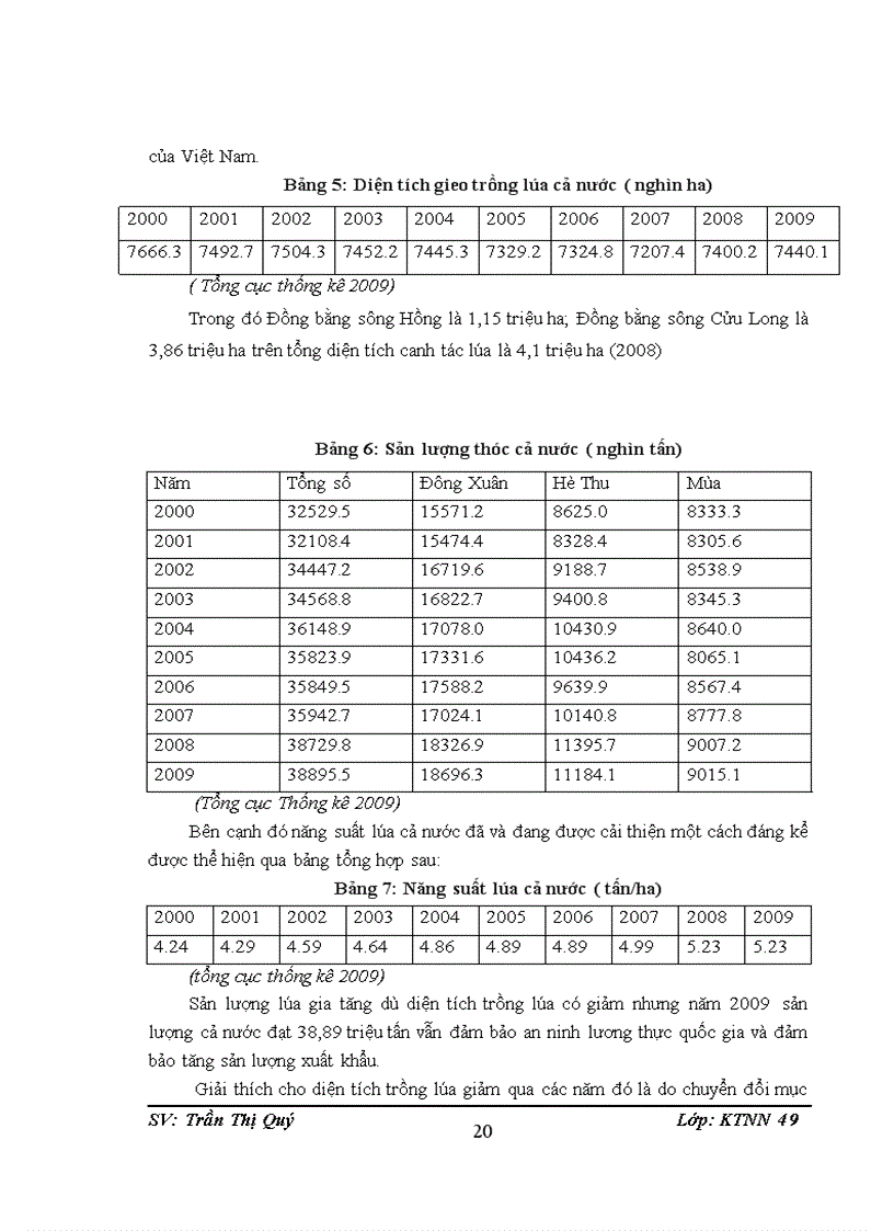 image for page Ngành sản xuất lúa gạo Việt Nam Thực trạng và giải pháp phát triển bền vững