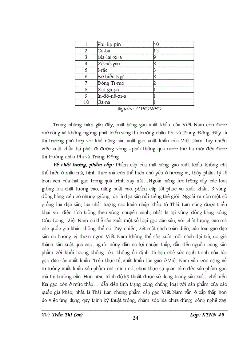 image for page Ngành sản xuất lúa gạo Việt Nam Thực trạng và giải pháp phát triển bền vững