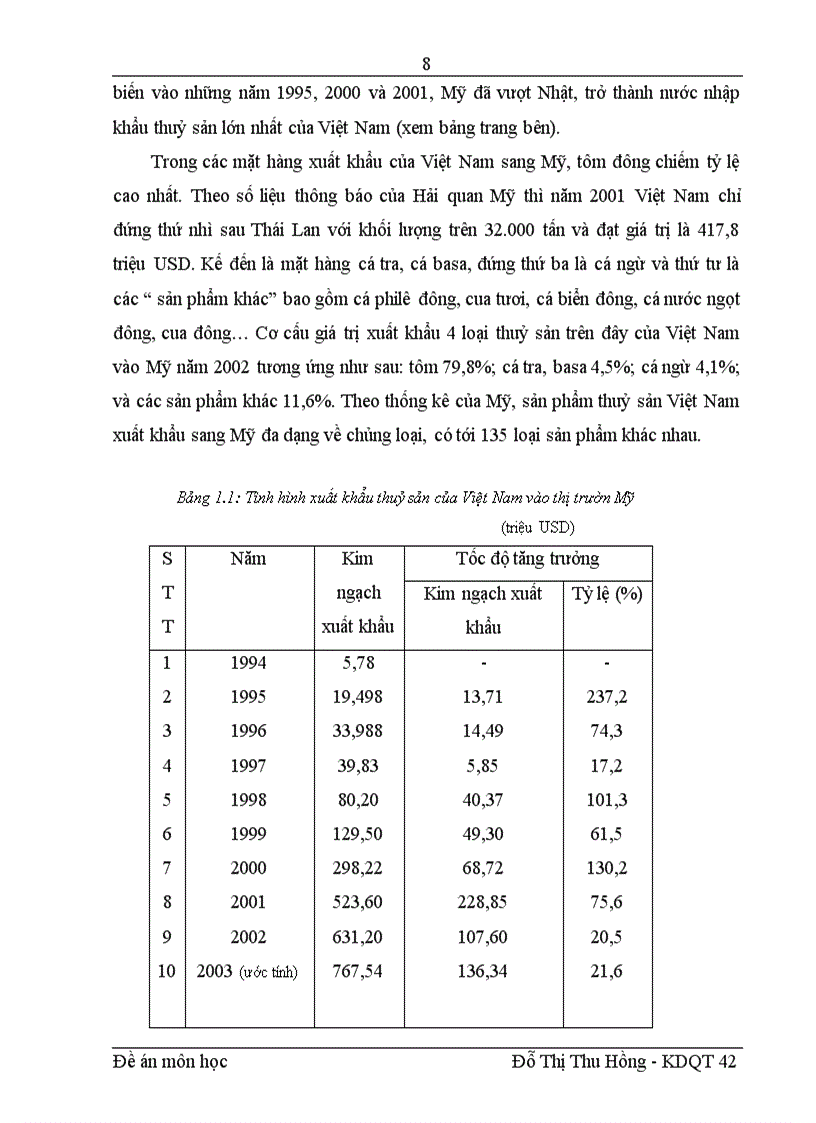 image for page Ảnh hưởng của môi trường luật pháp Mỹ tới hoạt động kinh doanh của công ty xuất khẩu thuỷ sản II Quảng Ninh