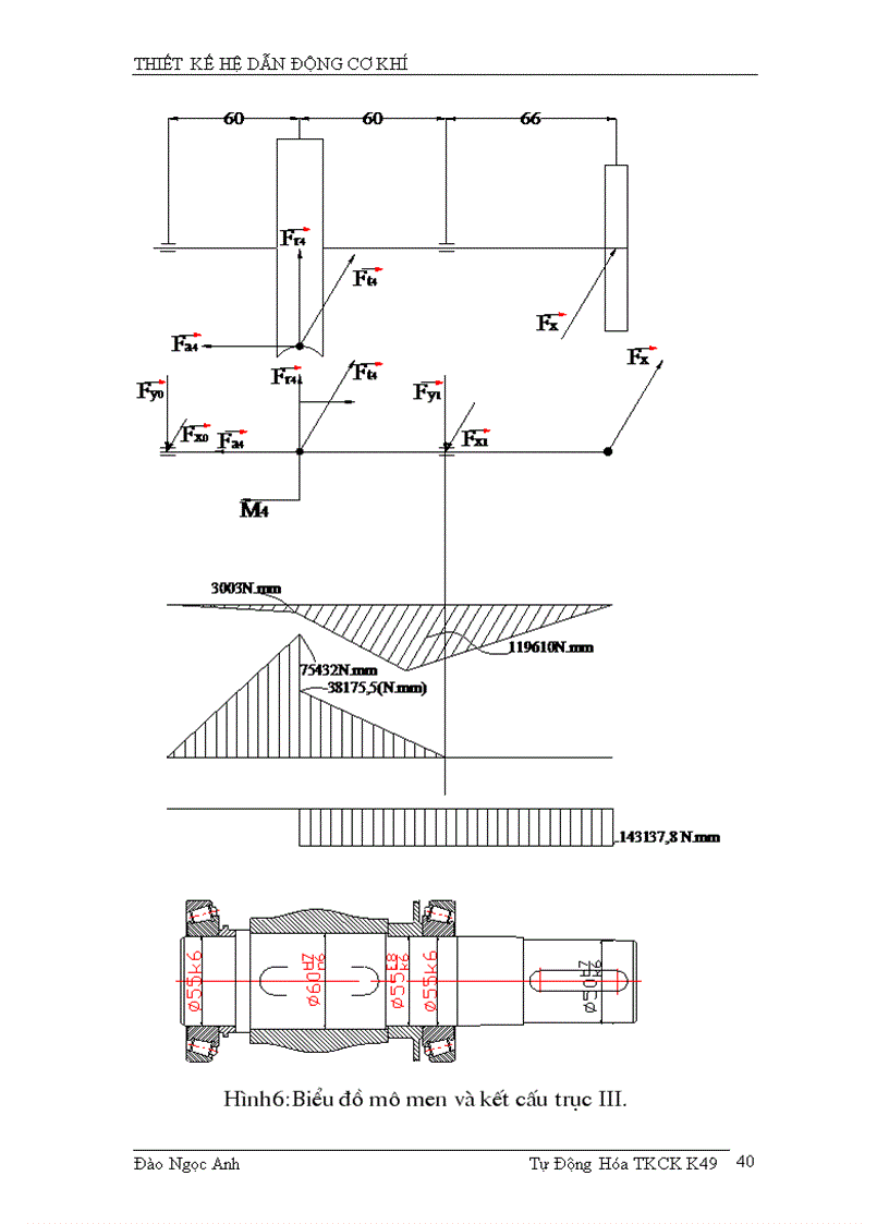 image for page Đồ án thiết kế môn học chi tiết máy trục vít bánh vít