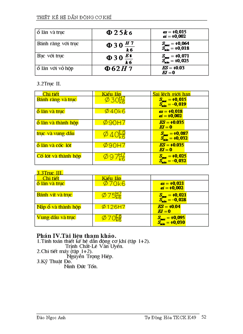 image for page Đồ án thiết kế môn học chi tiết máy trục vít bánh vít