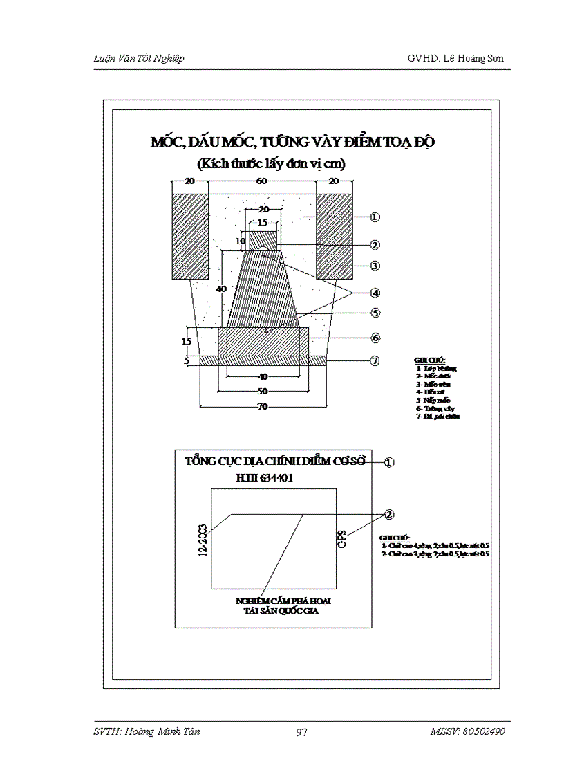 image for page Thiết kế lưới khống chế toạ độ phục vụ công tác đo vẽ bản đồ địa chính tỷ lệ 1 1000 1 2000 khu vực huyện Cần Đước tỉnh Long An