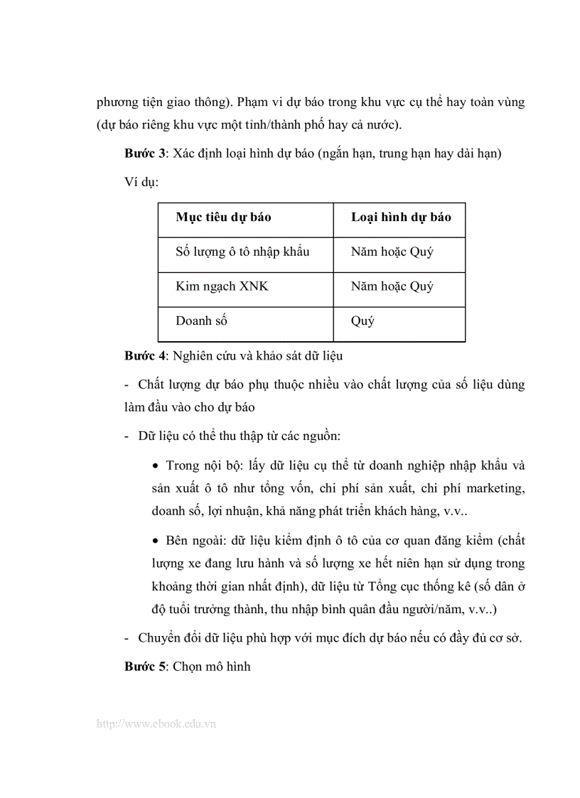 image for page Mô hình dự báo kinh tế Hệ hỗ trợ ra quyết định trong doanh nghiệp