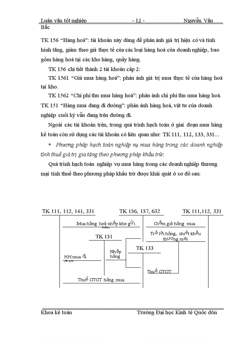 image for page Hoàn thiện công tác hạch toán lưu chuyển hàng hoá và xác định kết quả tiêu thụ hàng hoá tại Công ty Điện tử Viễn thông Quân đội