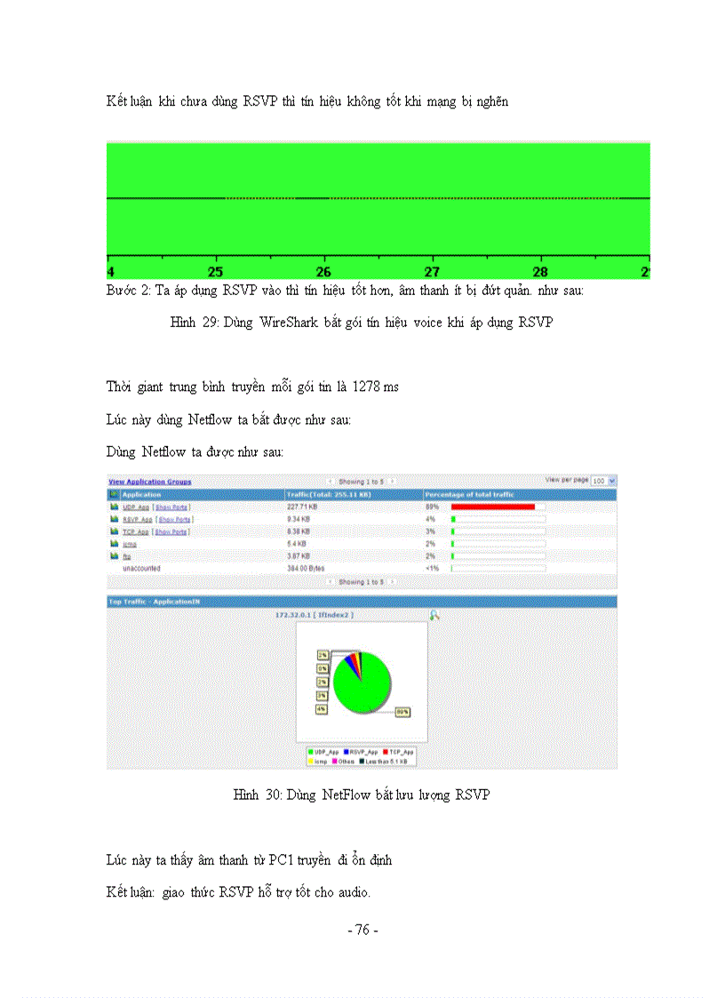 image for page Sử dụng giao thức RSVP Resource reservation protocol để ứng dụng trong mạng bị nghẽn
