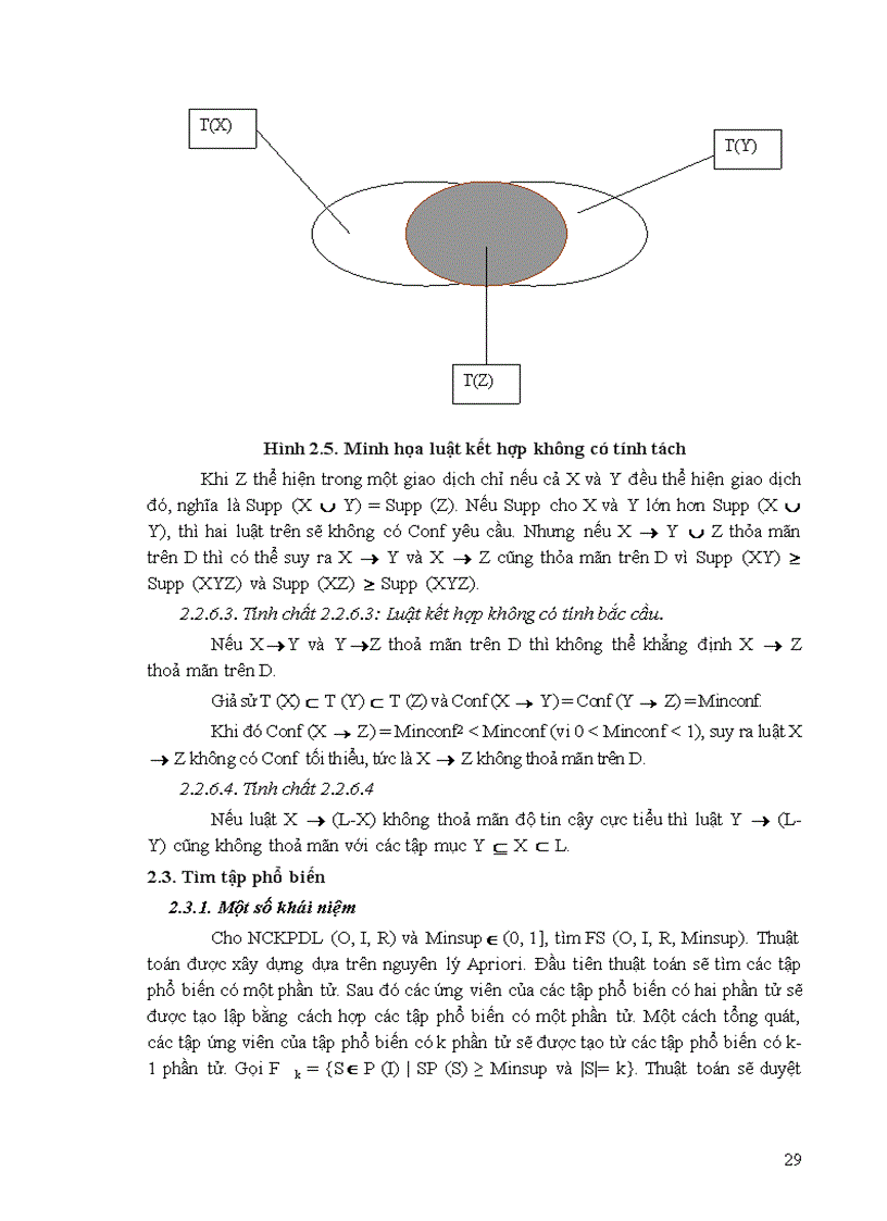 image for page Khai phá dữ liệu bằng luật kết hợp