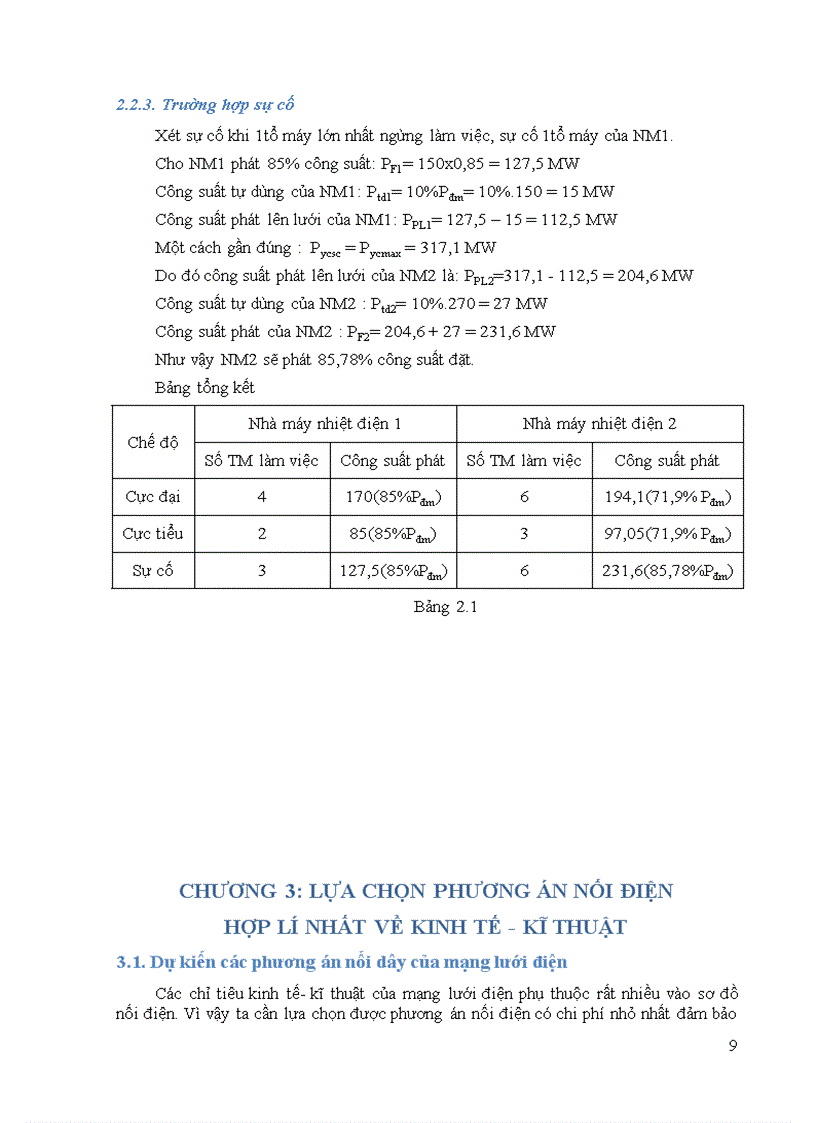image for page Thiết kế mạng lưới điện khu vực