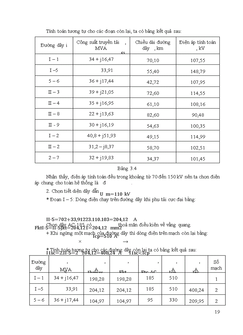 image for page Thiết kế mạng lưới điện khu vực