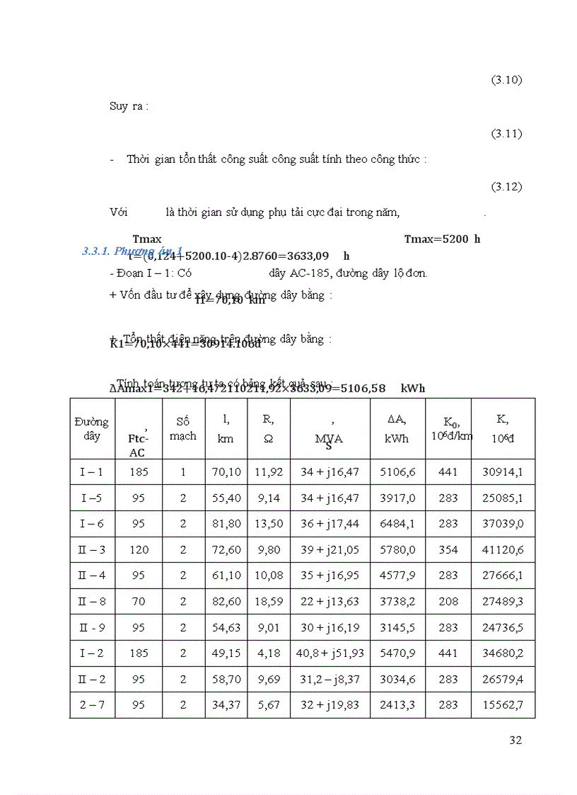 image for page Thiết kế mạng lưới điện khu vực