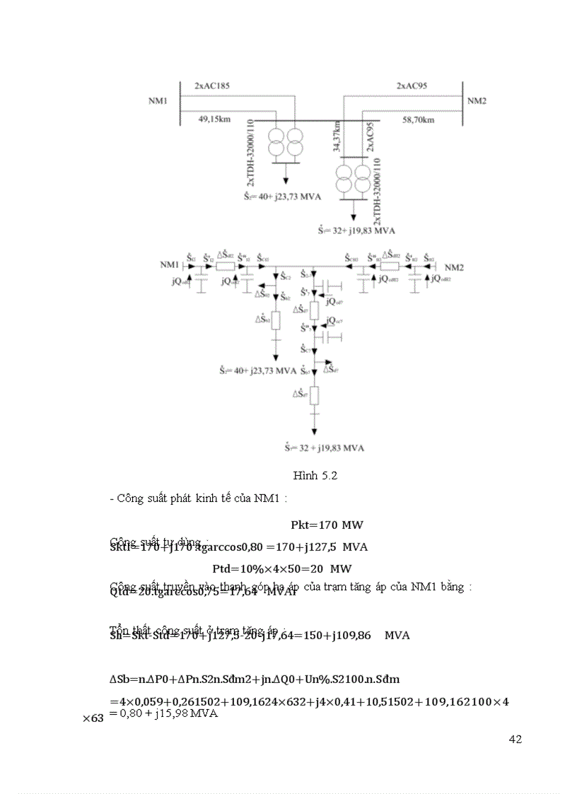 image for page Thiết kế mạng lưới điện khu vực