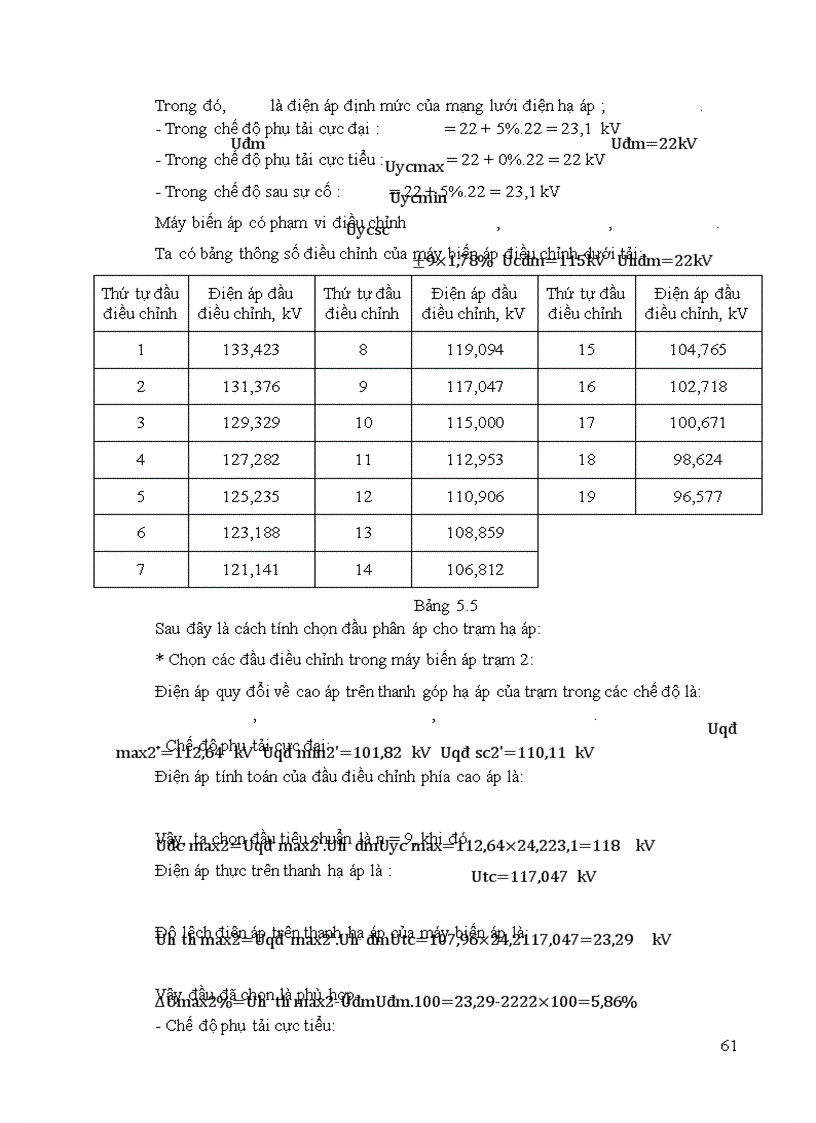 image for page Thiết kế mạng lưới điện khu vực