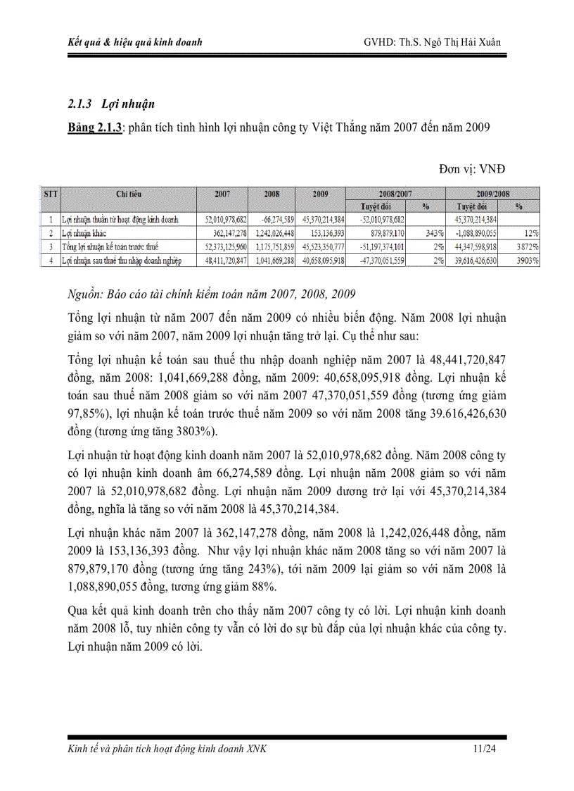 image for page Phân tích đánh giá kết quả hiệu quả kinh doanh của công ty cổ phần thủy sản việt thắng