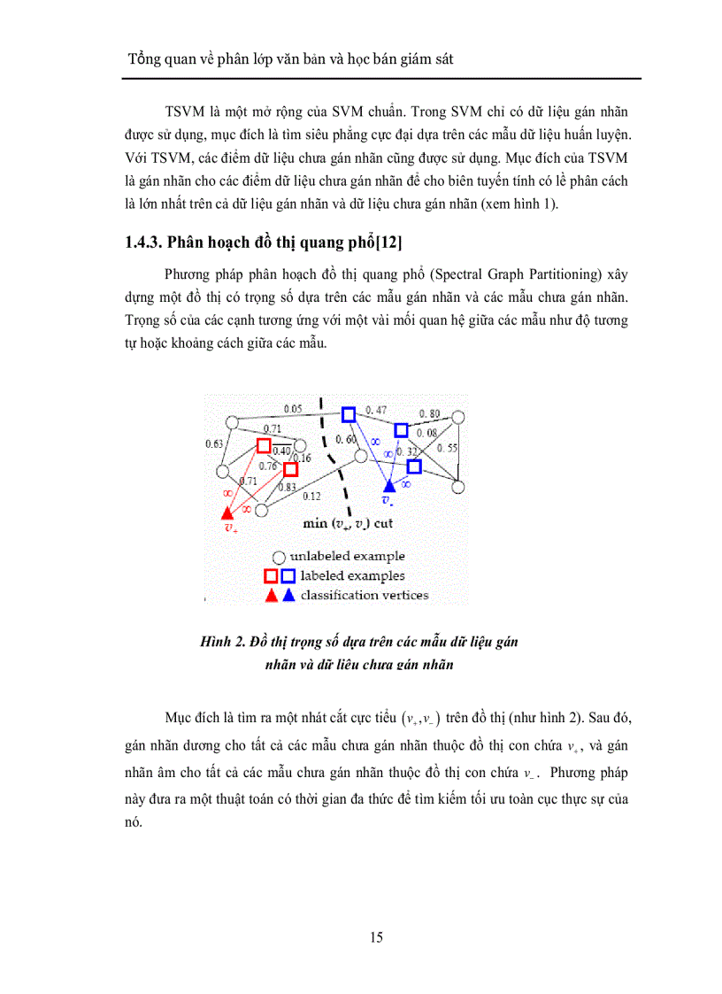 image for page Thuật toán self training và co training ứng dụng trong phân lớp văn bản
