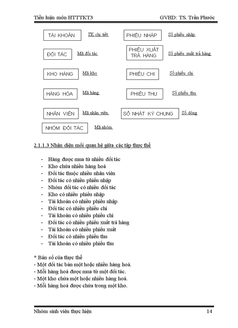 image for page Xây dựng cơ sở dữ liệu áp dụng cho phần mềm kế toán tại doanh nghiệp sản xuất và chế biến thức ăn chăn nuôi Wellhope