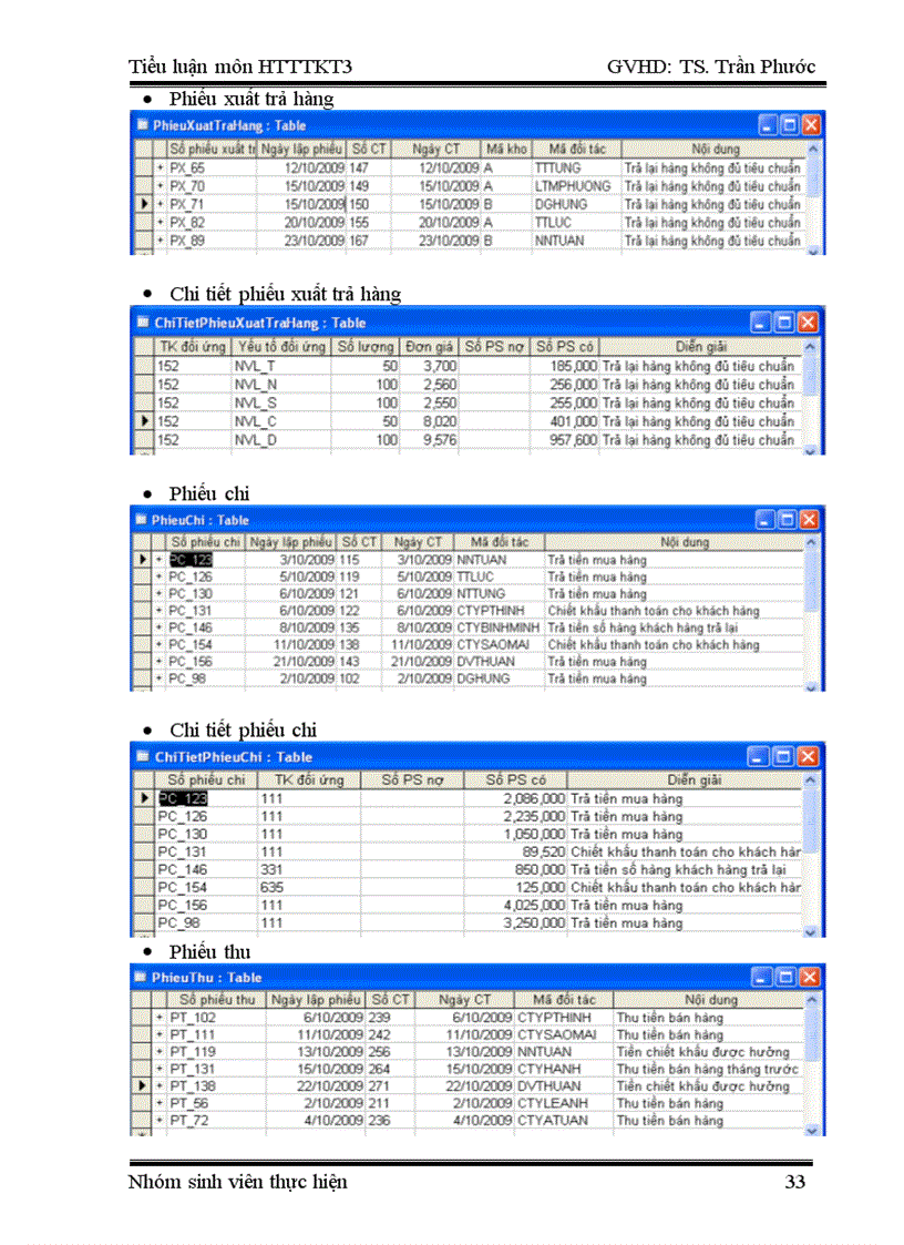 image for page Xây dựng cơ sở dữ liệu áp dụng cho phần mềm kế toán tại doanh nghiệp sản xuất và chế biến thức ăn chăn nuôi Wellhope