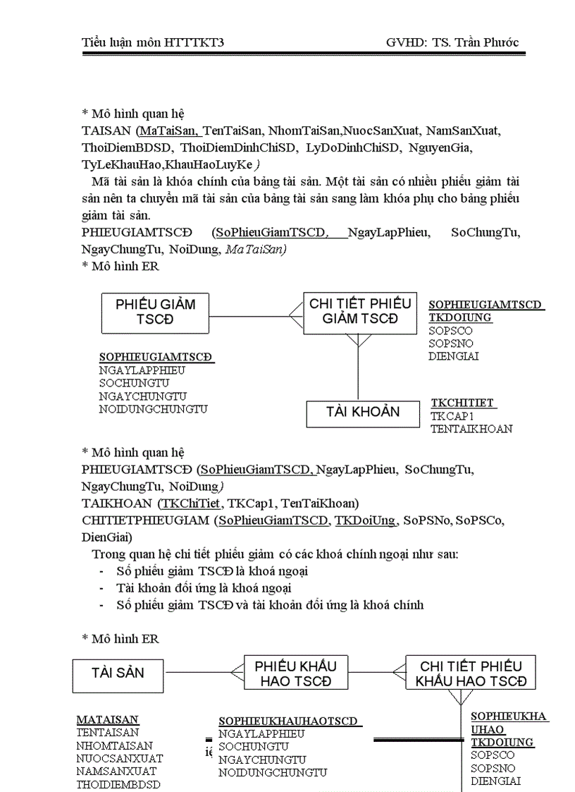 image for page Xây dựng cơ sở dữ liệu áp dụng cho phần mềm kế toán tại doanh nghiệp sản xuất và chế biến thức ăn chăn nuôi Wellhope