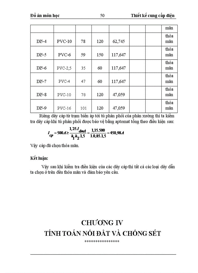 image for page Thiết kế cấp điện cho xưởng sửa chữa cơ khí