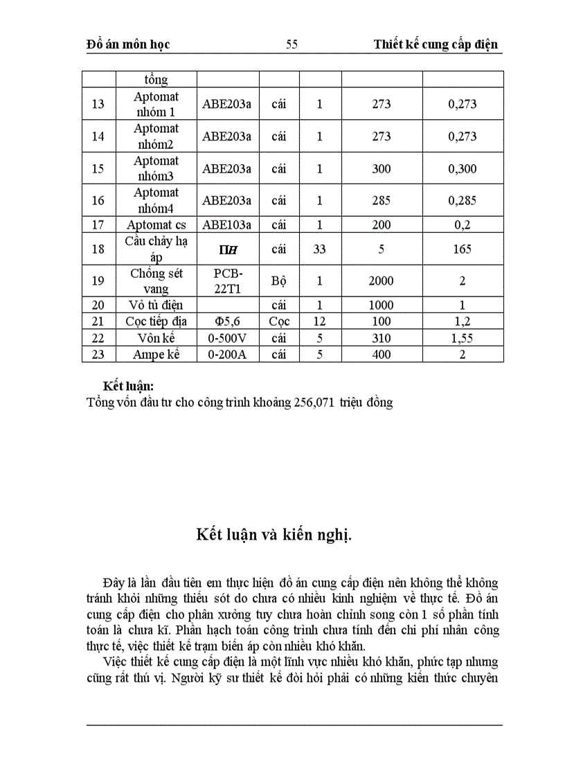 image for page Thiết kế cấp điện cho xưởng sửa chữa cơ khí