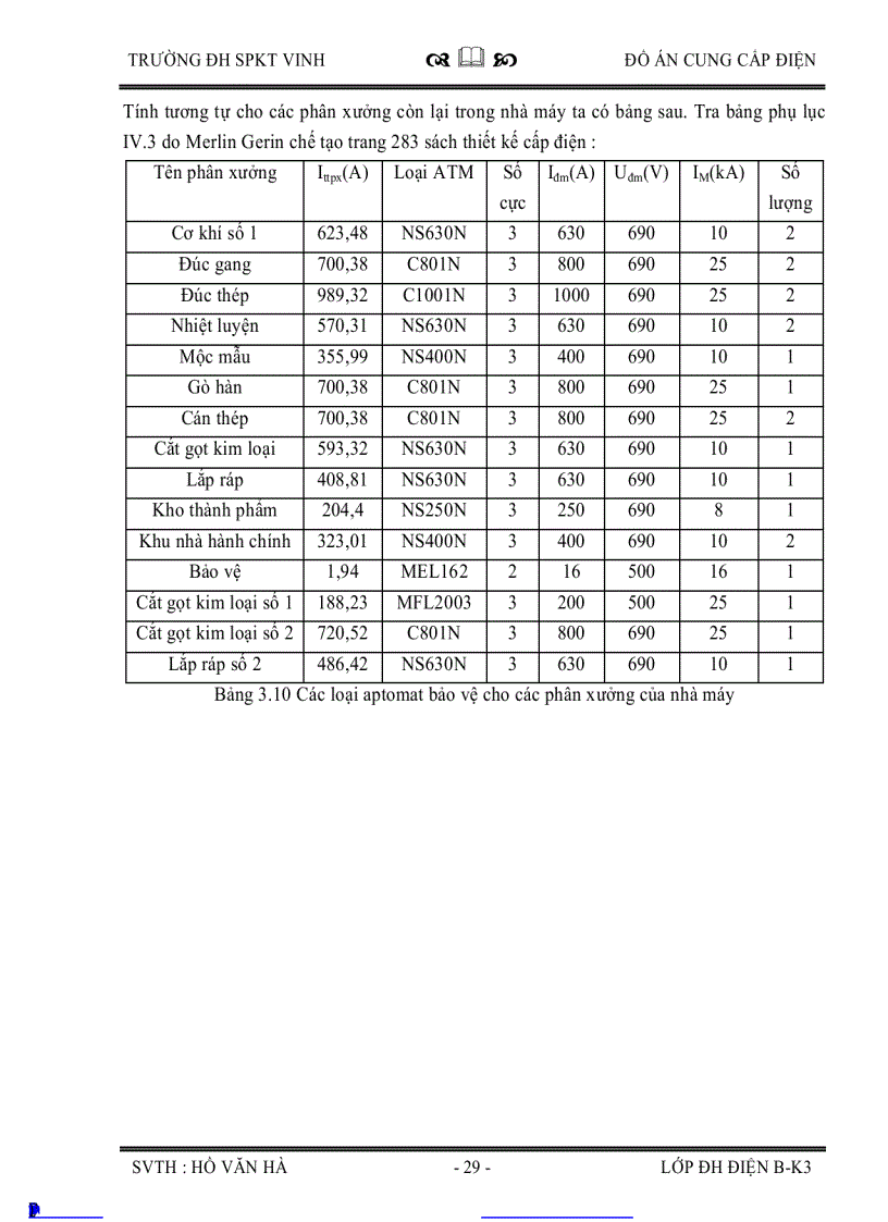 image for page Thiết kế hệ thống cung cấp điện cho phân xưởng cắt gọt kim loại số 1 và toàn bộ nhà máy cơ khí Vinh