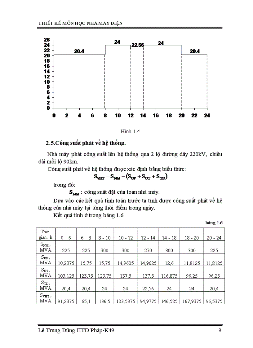 image for page Thiết kế phần điện của nhà máy nhiệt điện công suất 240 MW