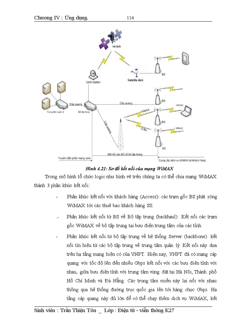 image for page Tìm hiểu công nghệ WiMAX
