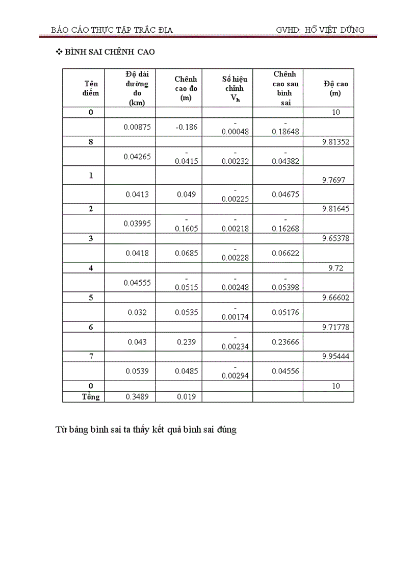 image for page Thực tập trắc địa tại Trường Đại Học Giao Thông Vận Tải Tp HCM