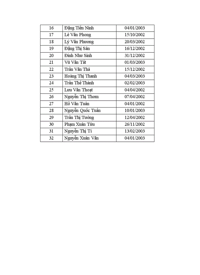image for page Bước đầu nghiên cứu phục hồi chức năng sinh hoạt hàng ngày cho bệnh nhân liệt nửa người do tai biến mạch máu não
