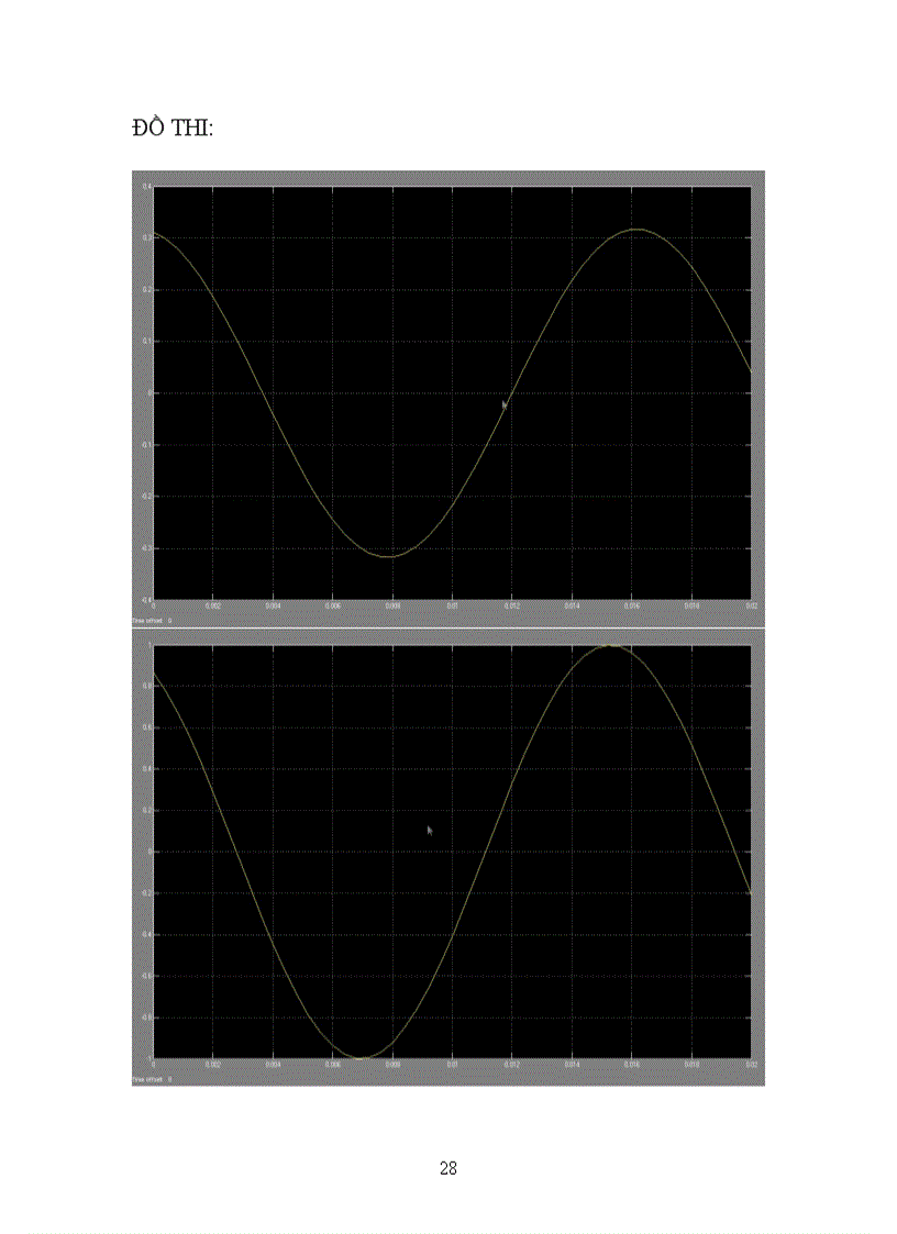 image for page Tiểu Luận Giải Tích Mô Phỏng Mạng Matlab Simulink