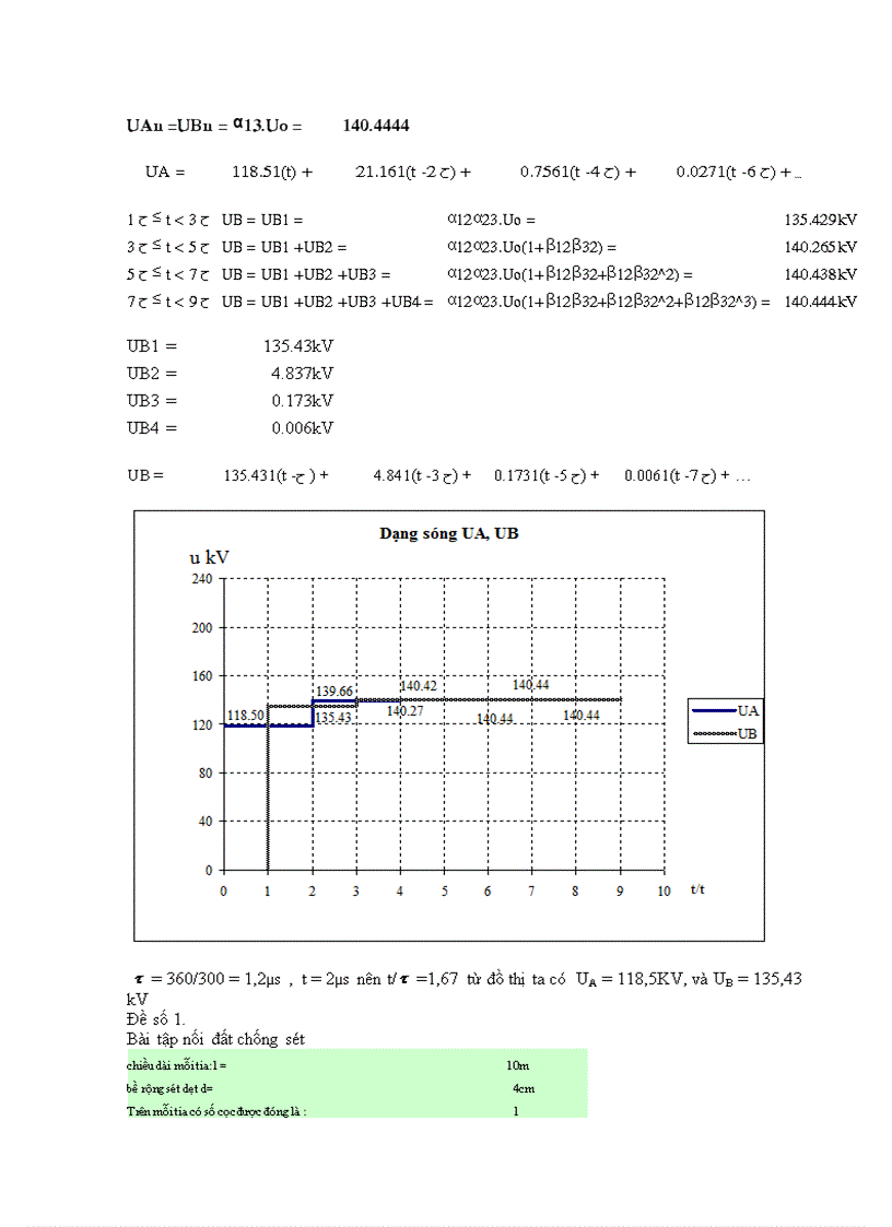 image for page Bài tập và lời giải Kỹ thuật cao áp
